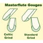 120HCT150A_Rel CELTIC GRIND.JPG