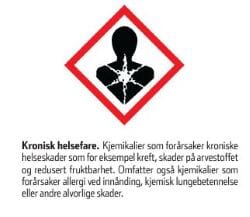 kronisk helsefare ny.jpg